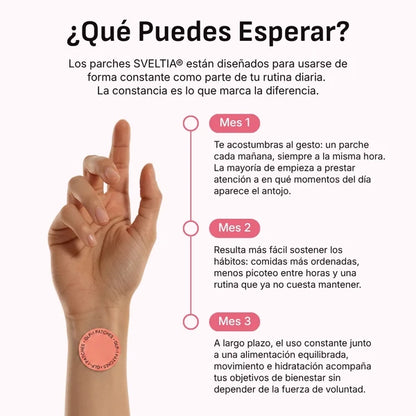 Parches GLP-1 de berberina 3 en 1 - Reduce hasta 8kg en 90 días sin pastillas.