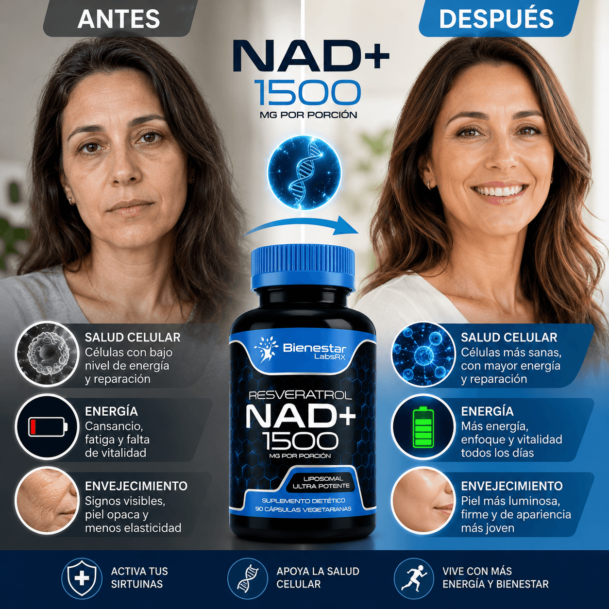 NAD+ Resveratrol — Recupera tu Energía, Vitalidad y Juventud