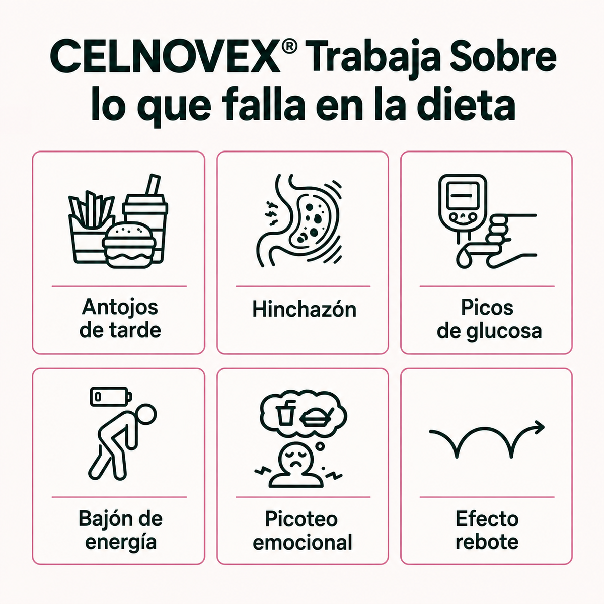 Parches GLP-1 de berberina 3 en 1 - Reduce hasta 8kg en 90 días sin pastillas.