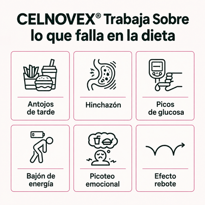 Parches GLP-1 de berberina 3 en 1 - Reduce hasta 8kg en 90 días sin pastillas.