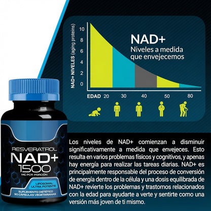 Cansancio, mente lenta y cuerpo que no responde — Celnovex NAD+ reactiva tu energía y juventud celular desde la primera semana